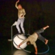 cie circocentrique